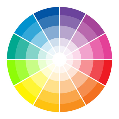 Understanding How Color Affects Your Space - Color Wheel