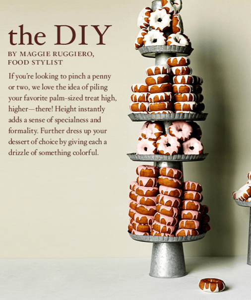 Turn Dessert Hour into Happy Hour Turn Dessert Hour into Happy Hour