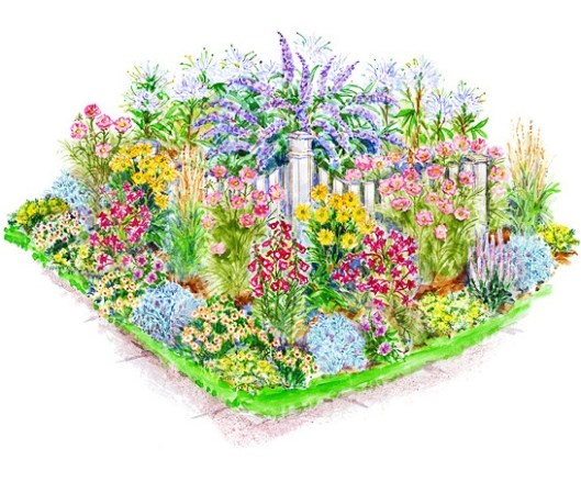 Tips on How to Invite Birds and Butterflies to Your Garden