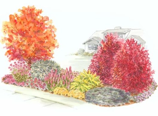 Tips on How to Invite Birds and Butterflies to Your Garden