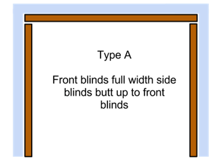 Guest Post: A Fitting Guide for Awkward Windows