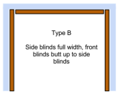 Guest Post: A Fitting Guide for Awkward Windows