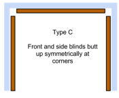 Guest Post: A Fitting Guide for Awkward Windows