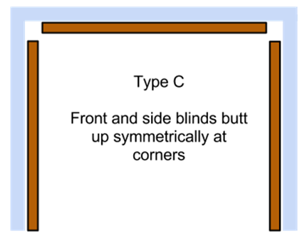 Guest Post: A Fitting Guide for Awkward Windows