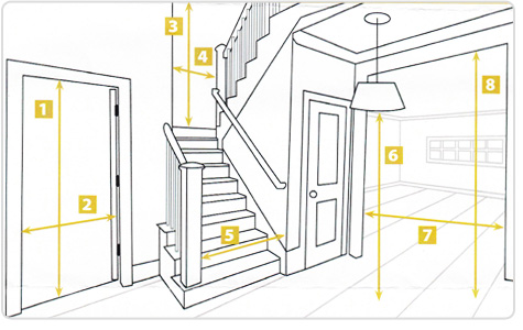 Guest Post: Redesigning Your Home on a Budget