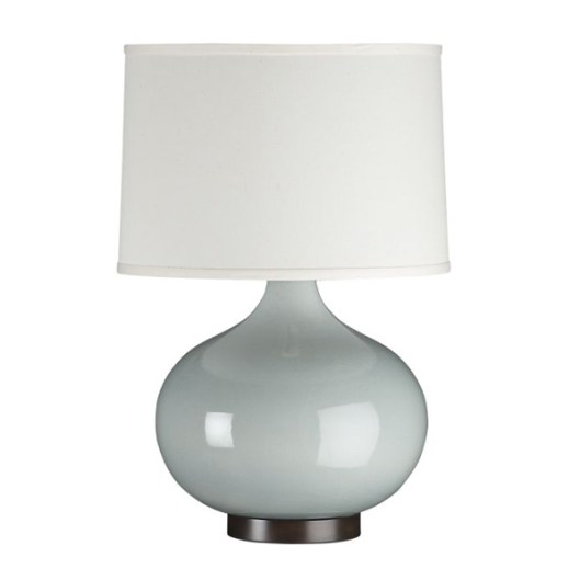 Creating a Flexible & Adaptable Room Theme