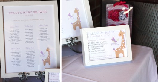 A Sweet New York Baby Shower