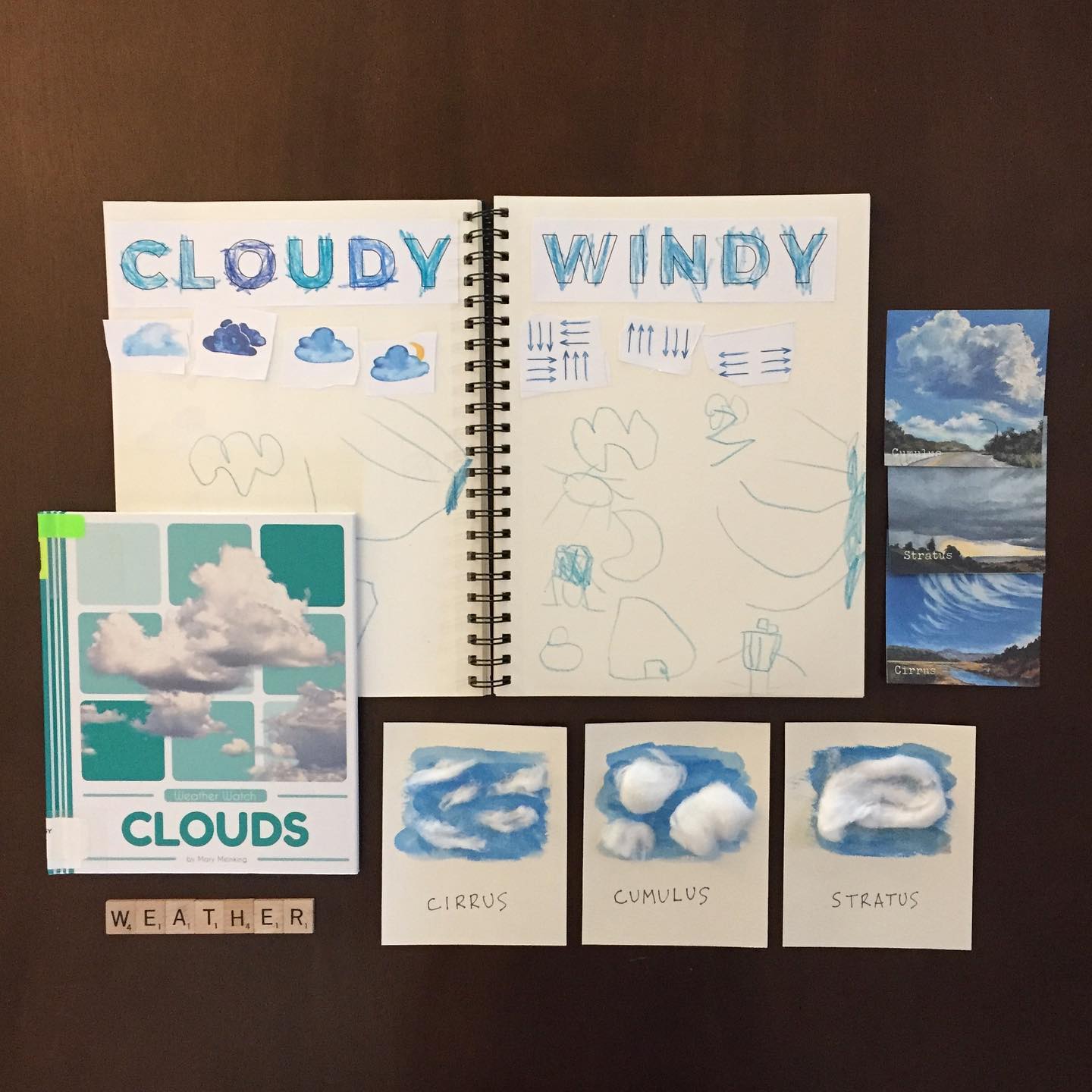 Weather Homework Design Weather Study: Part 2 | The Design Inspirationalist